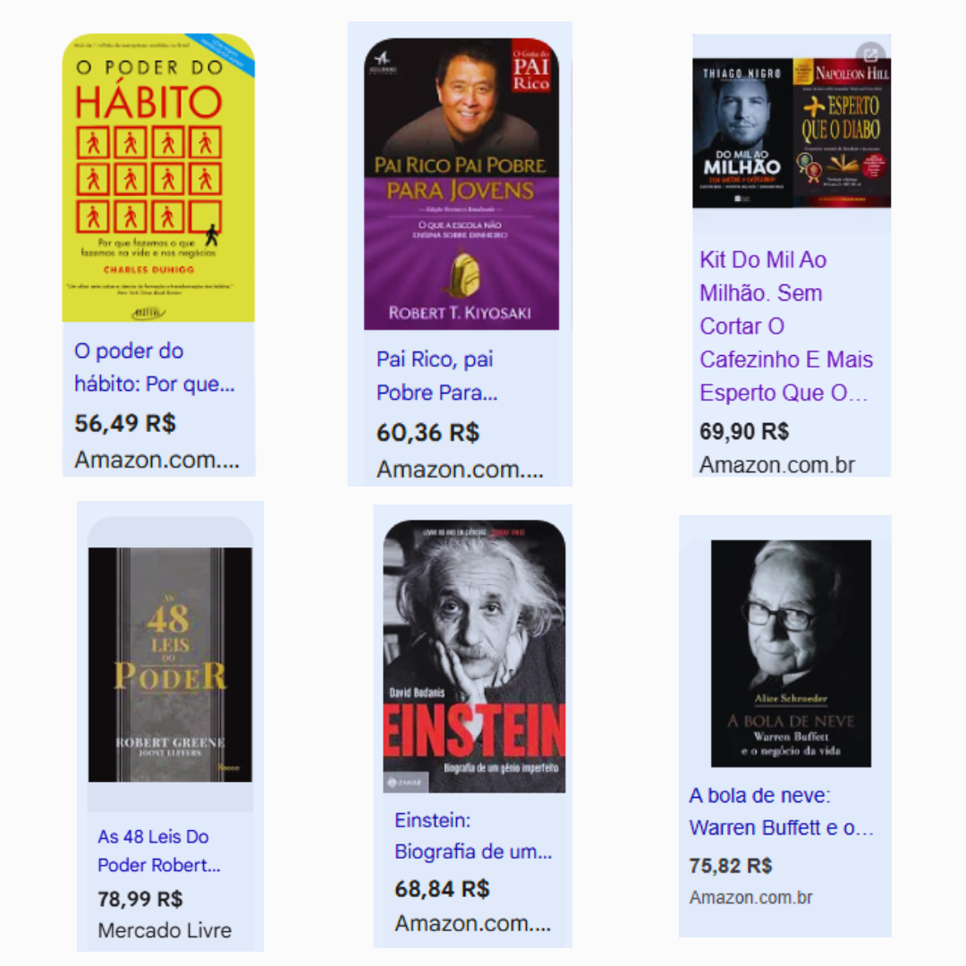 Comparação de preços Amazon